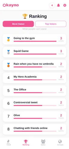 Ranking Okayno app screenshot — Ranking